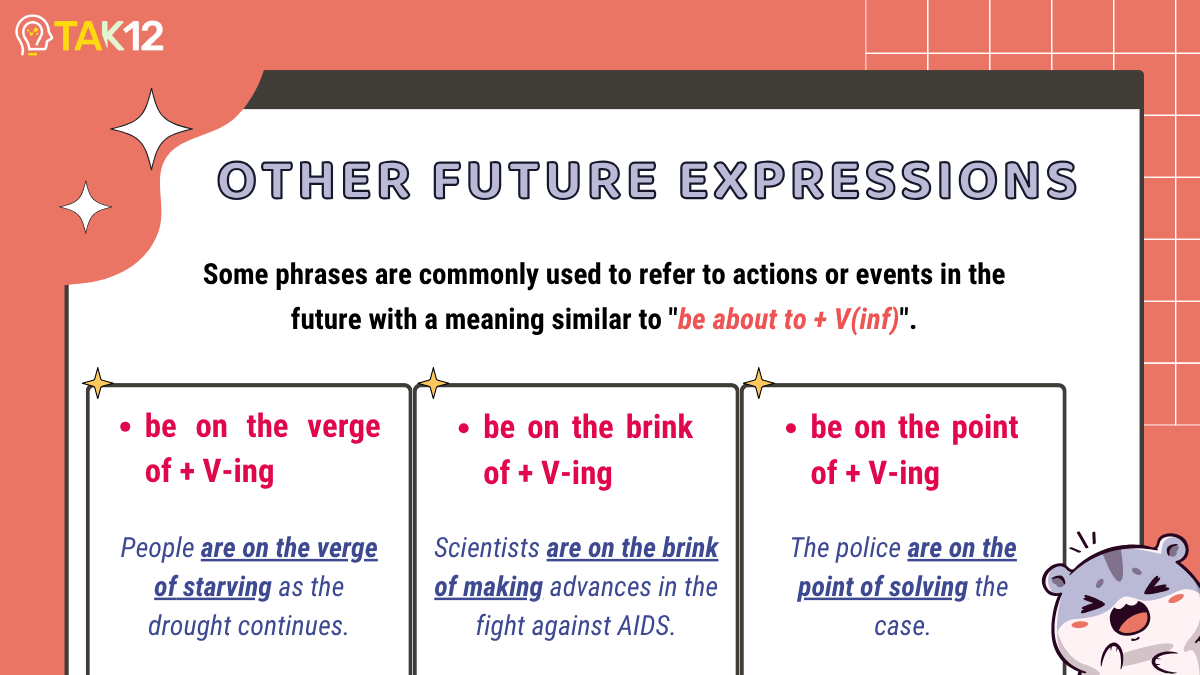 cách diễn đạt tương lai